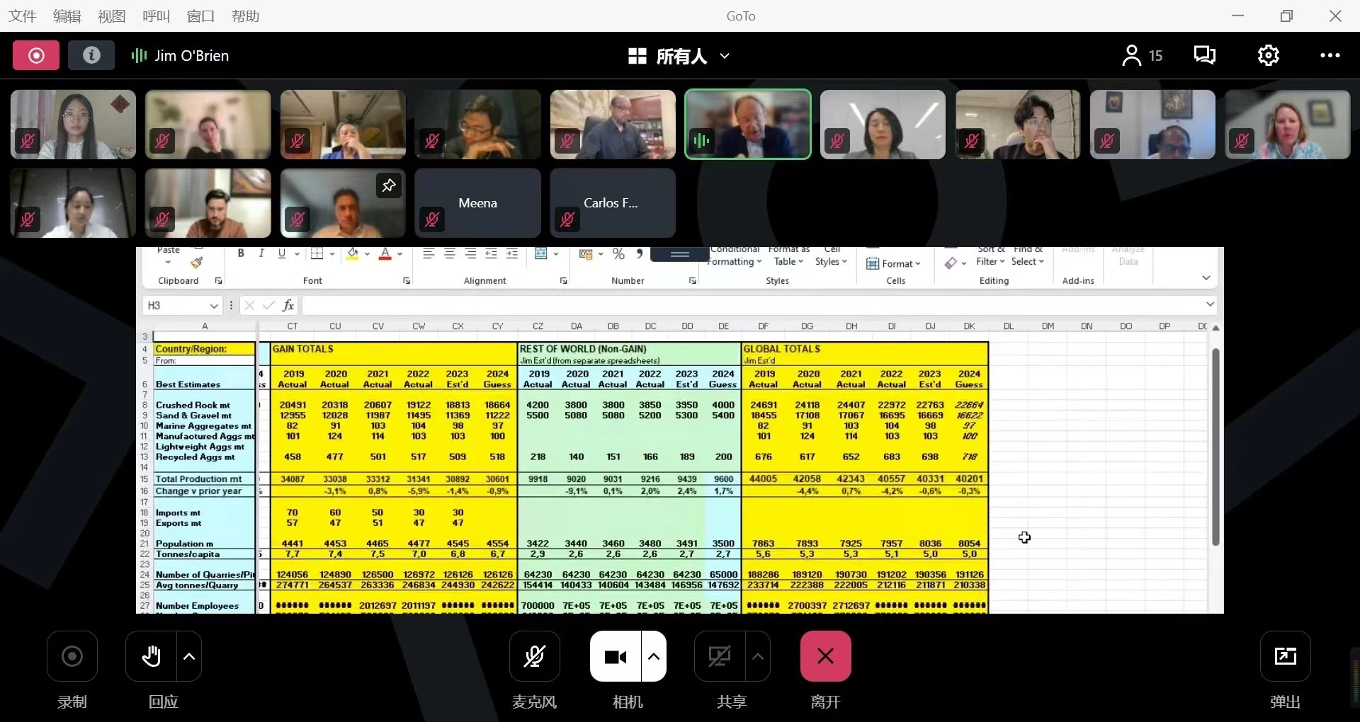 ؅^(q)2023ɰʯa(chn)(sh)(j)